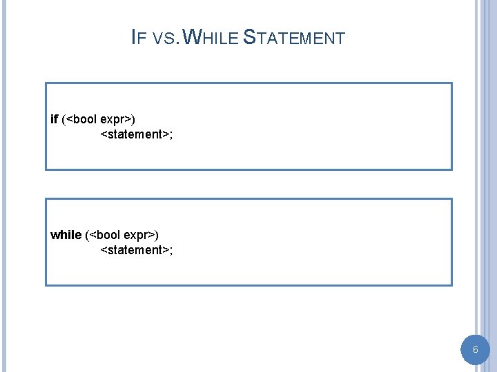 IF VS. WHILE STATEMENT if (<bool expr>) <statement>; while (<bool expr>) <statement>; 6 