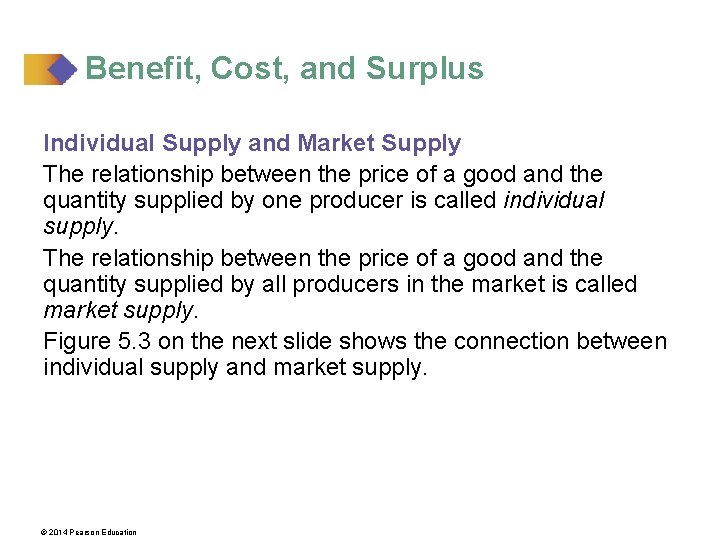 Benefit, Cost, and Surplus Individual Supply and Market Supply The relationship between the price
