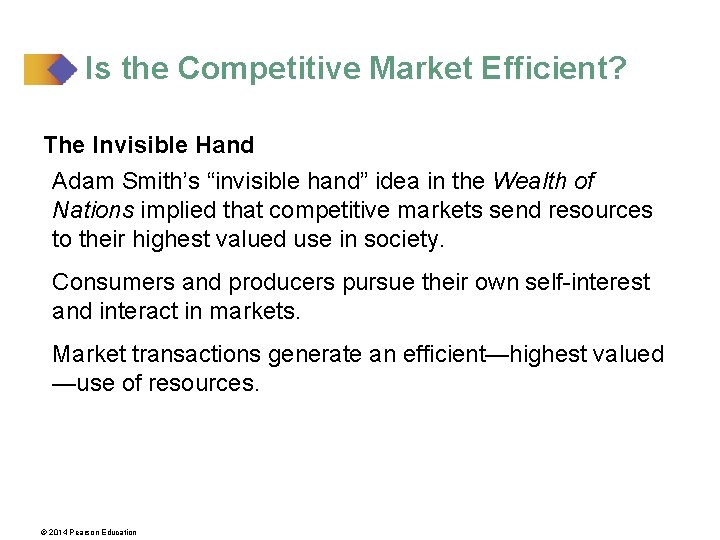 Is the Competitive Market Efficient? The Invisible Hand Adam Smith’s “invisible hand” idea in