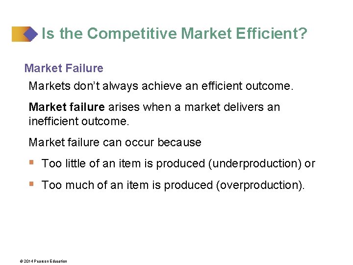 Is the Competitive Market Efficient? Market Failure Markets don’t always achieve an efficient outcome.