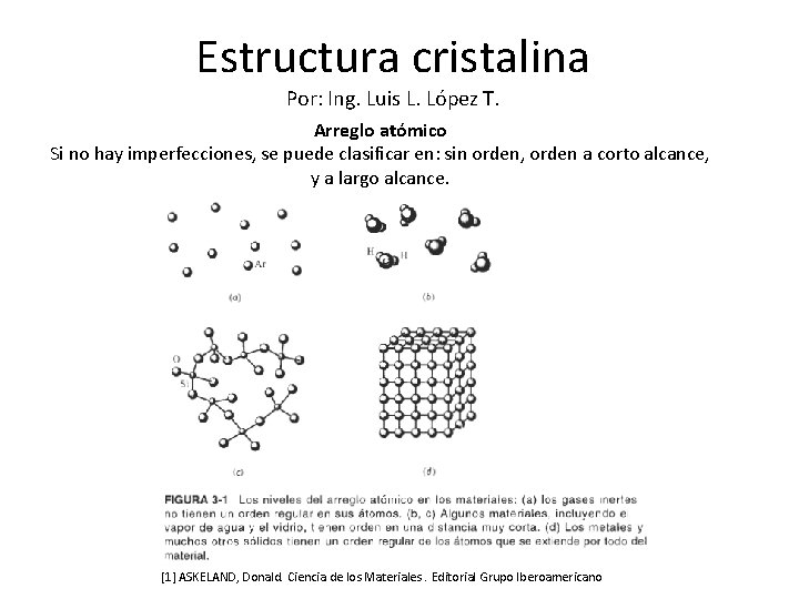 Estructura cristalina Por: Ing. Luis L. López T. Arreglo atómico Si no hay imperfecciones,