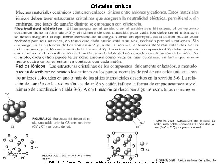 Cristales Iónicos [1] ASKELAND, Donald. Ciencia de los Materiales. Editorial Grupo Iberoamericano 