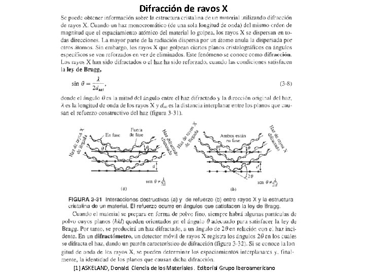 Difracción de rayos X [1] ASKELAND, Donald. Ciencia de los Materiales. Editorial Grupo Iberoamericano