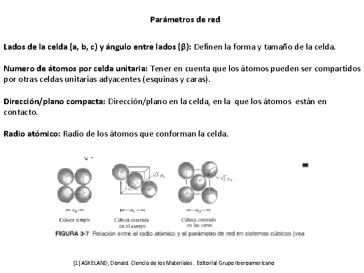Parámetros de red Lados de la celda (a, b, c) y ángulo entre lados