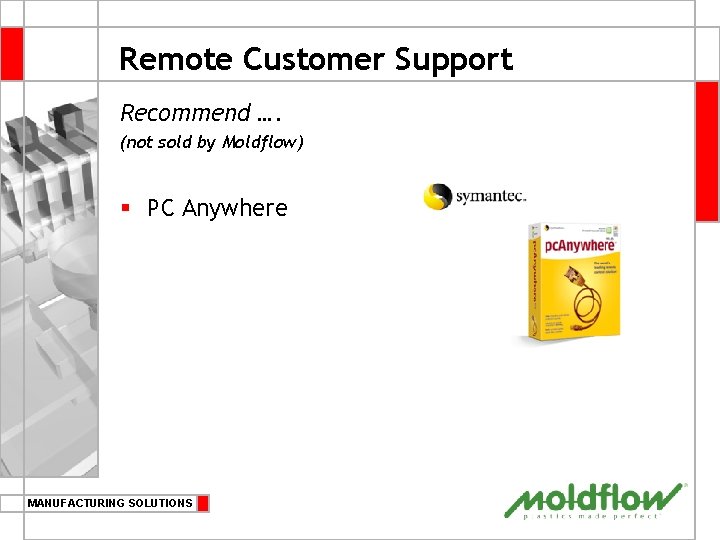 Remote Customer Support Recommend …. (not sold by Moldflow) § PC Anywhere MANUFACTURING SOLUTIONS