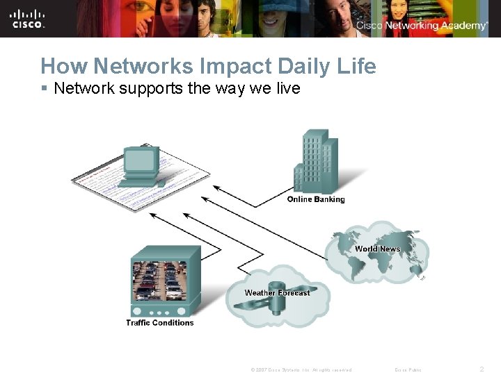 How Networks Impact Daily Life § Network supports the way we live © 2007