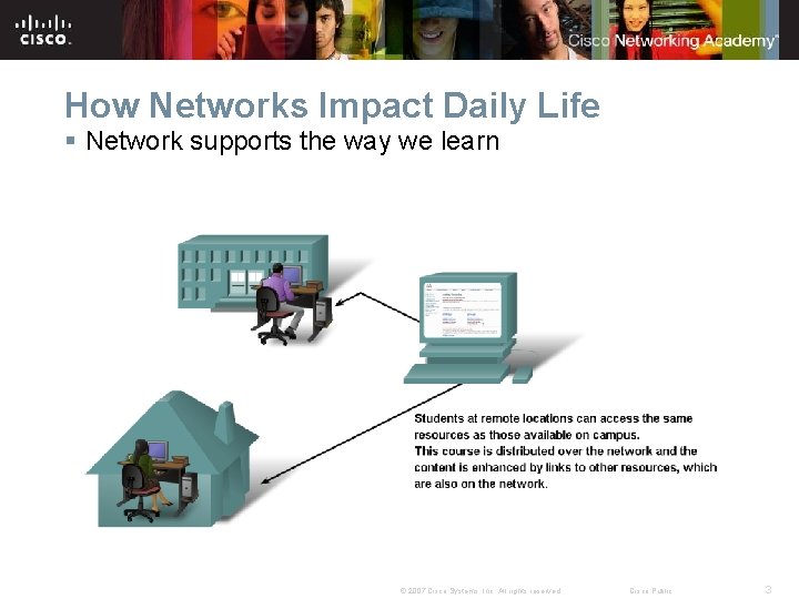 How Networks Impact Daily Life § Network supports the way we learn © 2007