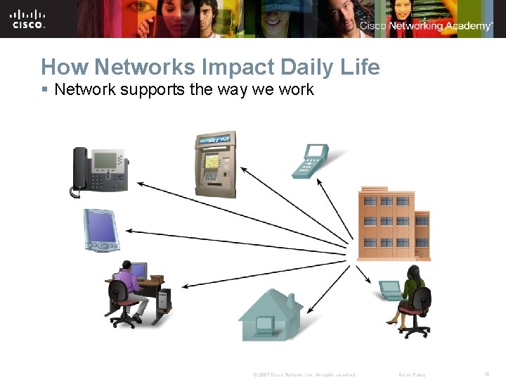 How Networks Impact Daily Life § Network supports the way we work © 2007