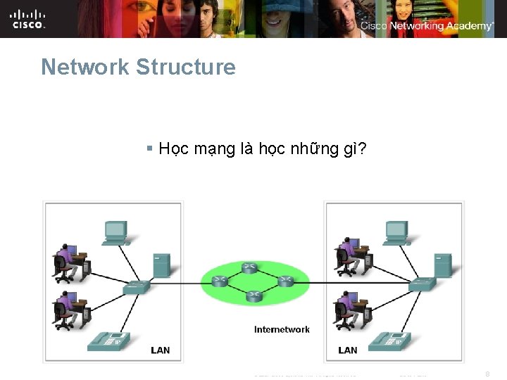 Network Structure § Học mạng là học những gì? © 2007 Cisco Systems, Inc.