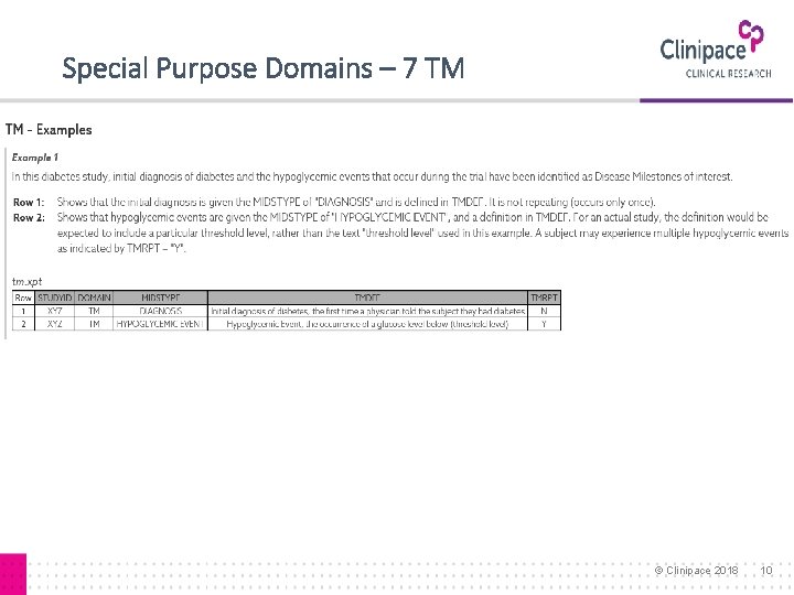 Special Purpose Domains – 7 TM © Clinipace 2018 10 