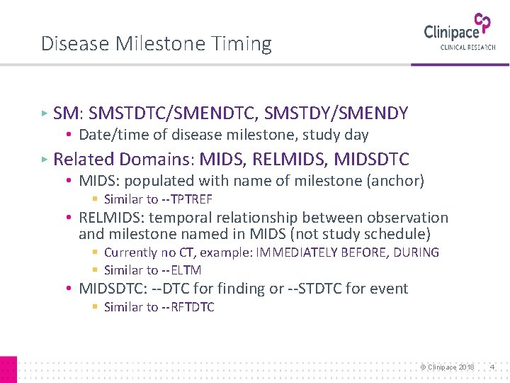 Disease Milestone Timing ▸ SM: SMSTDTC/SMENDTC, SMSTDY/SMENDY • Date/time of disease milestone, study day