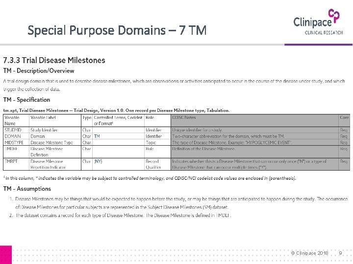 Special Purpose Domains – 7 TM © Clinipace 2018 9 