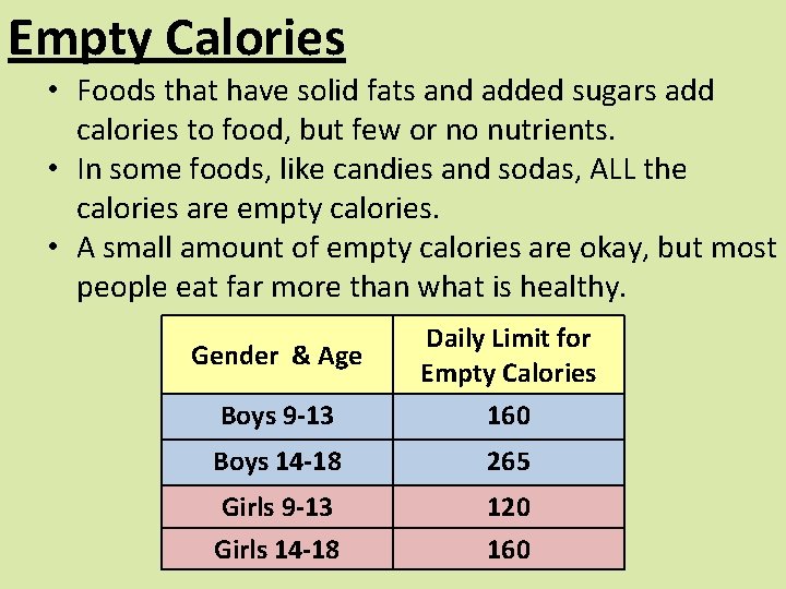 Empty Calories • Foods that have solid fats and added sugars add calories to