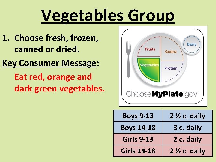 Vegetables Group 1. Choose fresh, frozen, canned or dried. Key Consumer Message: Eat red,