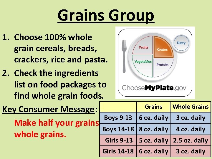 Grains Group 1. Choose 100% whole grain cereals, breads, crackers, rice and pasta. 2.