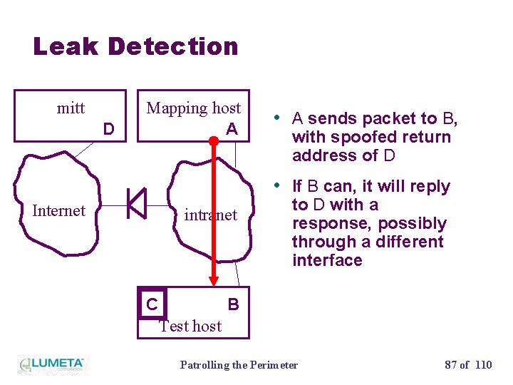 Leak Detection mitt D Mapping host A • A sends packet to B, with