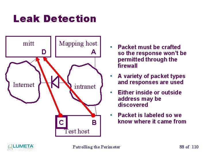 Leak Detection mitt D Mapping host A • Packet must be crafted so the