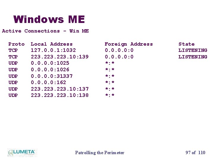 Windows ME Active Connections - Win ME Proto TCP UDP UDP UDP Local Address