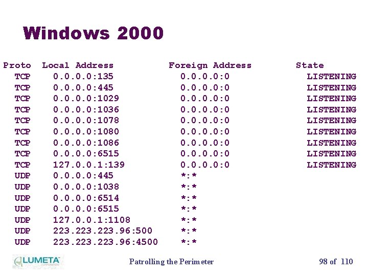 Windows 2000 Proto TCP TCP TCP UDP UDP Local Address 0. 0: 135 0.