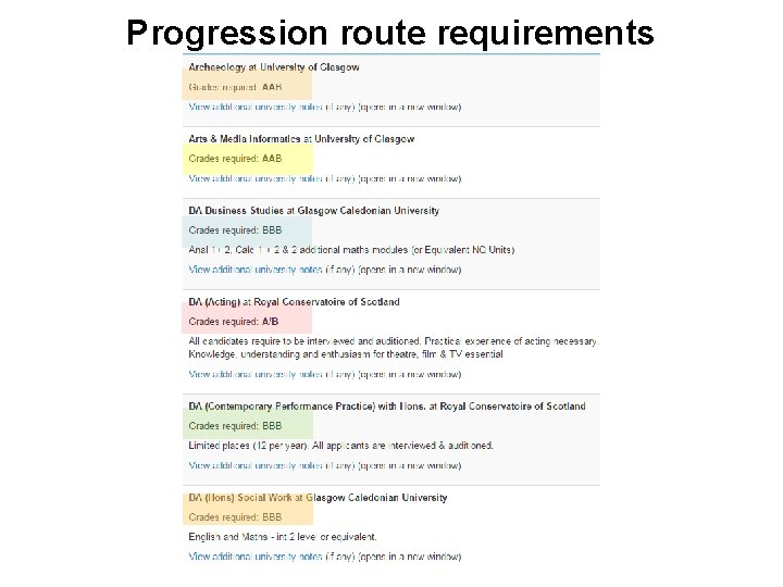 Progression route requirements 
