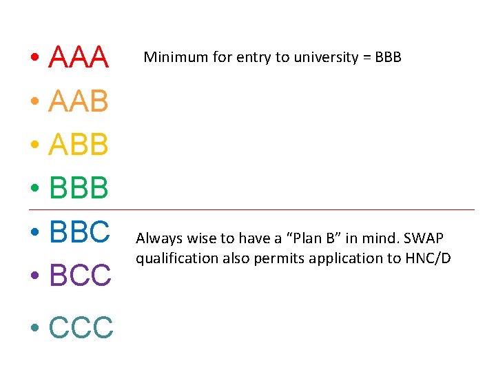  • AAA • AAB • ABB • BBC • BCC • CCC Minimum