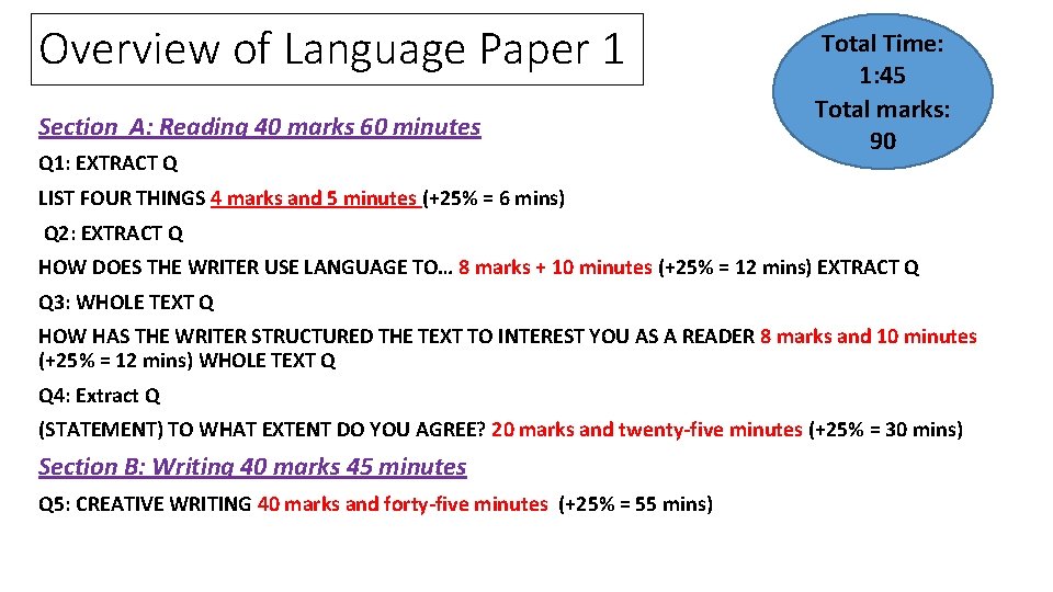 Overview of Language Paper 1 Section A: Reading 40 marks 60 minutes Q 1: