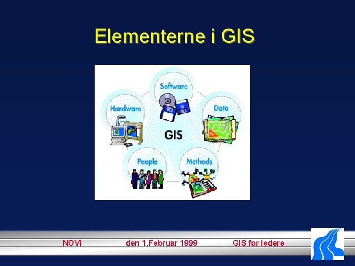 Elementerne i GIS NOVI den 1. Februar 1999 GIS for ledere 