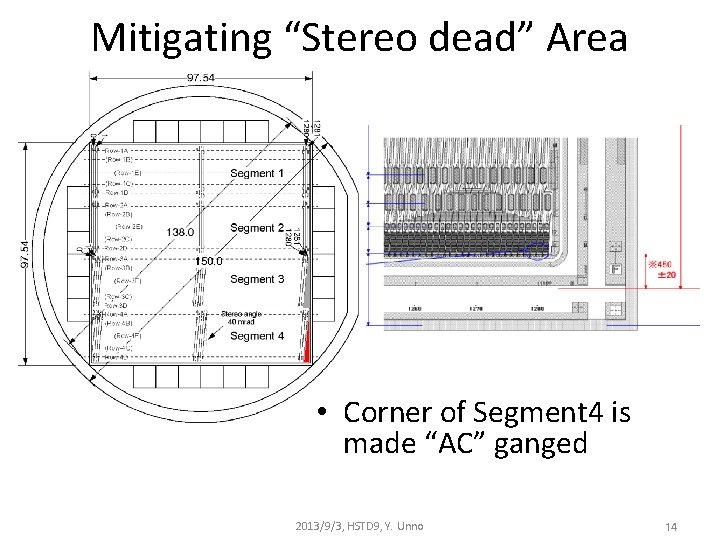 Mitigating “Stereo dead” Area • Corner of Segment 4 is made “AC” ganged 2013/9/3,