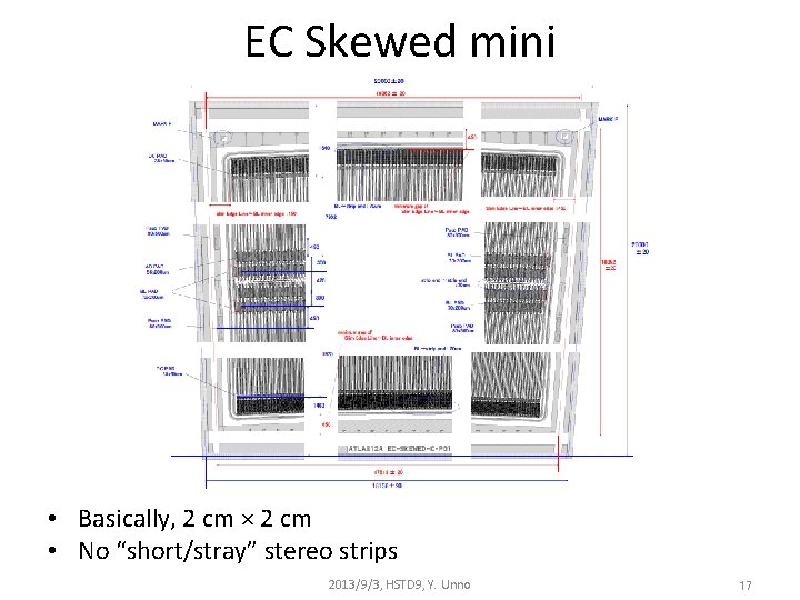 EC Skewed mini • Basically, 2 cm × 2 cm • No “short/stray” stereo