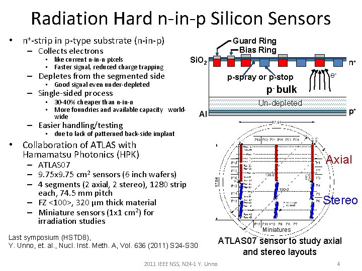 Radiation Hard n-in-p Silicon Sensors • n+-strip in p-type substrate (n-in-p) – Collects electrons