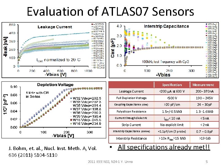 Evaluation of ATLAS 07 Sensors Specification J. Bohm, et. al. , Nucl. Inst. Meth.