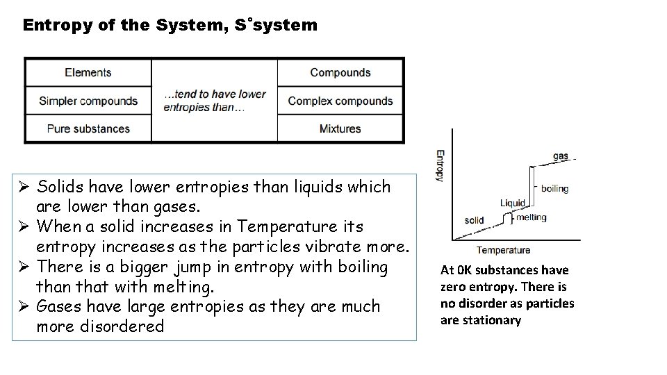 Entropy of the System, S˚system Ø Solids have lower entropies than liquids which are