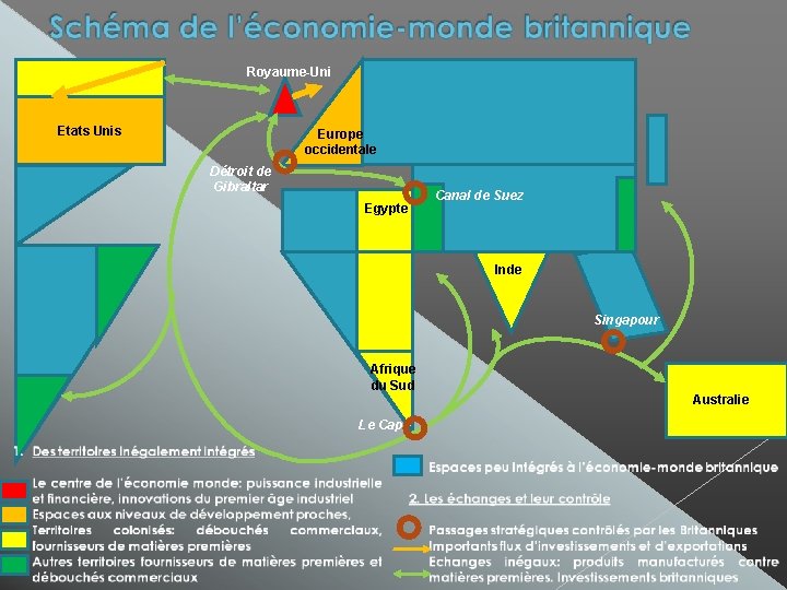 Royaume-Uni Etats Unis Europe occidentale Détroit de Gibraltar Egypte Canal de Suez Inde Singapour Royaume-Uni Etats Unis Europe occidentale Détroit de Gibraltar Egypte Canal de Suez Inde Singapour