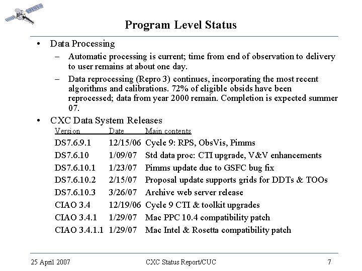 Program Level Status • Data Processing – Automatic processing is current; time from end