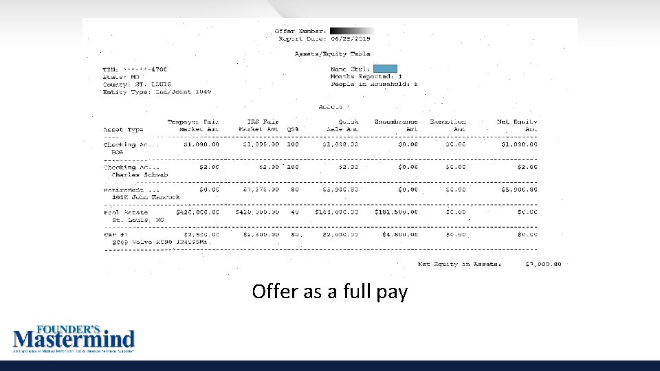 The IRS came back and wanted to reject the Offer as a full pay
