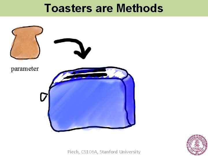 Toasters are Methods parameter Piech, CS 106 A, Stanford University 