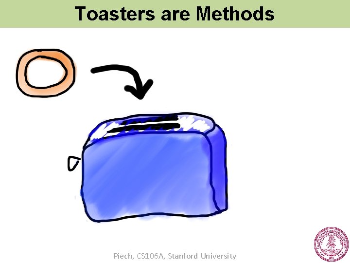 Toasters are Methods Piech, CS 106 A, Stanford University 