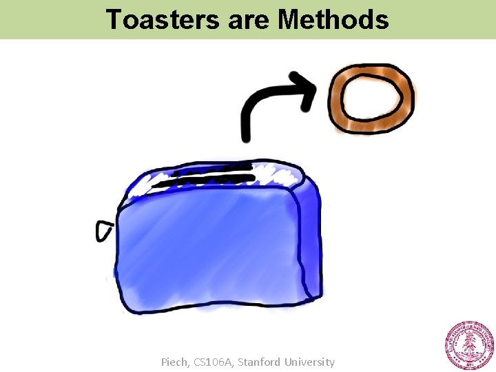 Toasters are Methods Piech, CS 106 A, Stanford University 