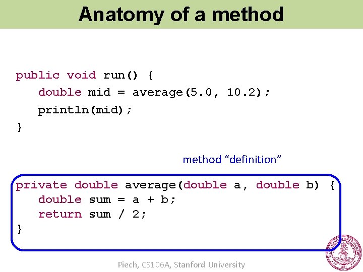 Anatomy of a method public void run() { double mid = average(5. 0, 10.