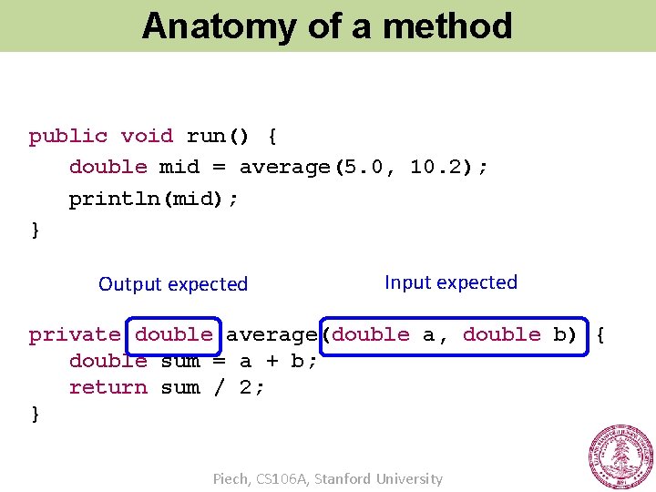 Anatomy of a method public void run() { double mid = average(5. 0, 10.