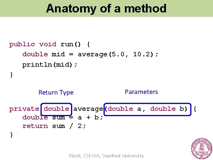 Anatomy of a method public void run() { double mid = average(5. 0, 10.