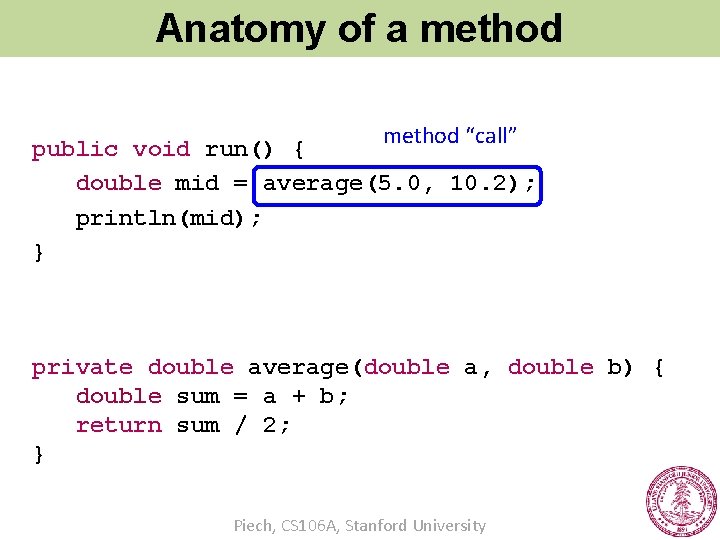 Anatomy of a method “call” public void run() { double mid = average(5. 0,
