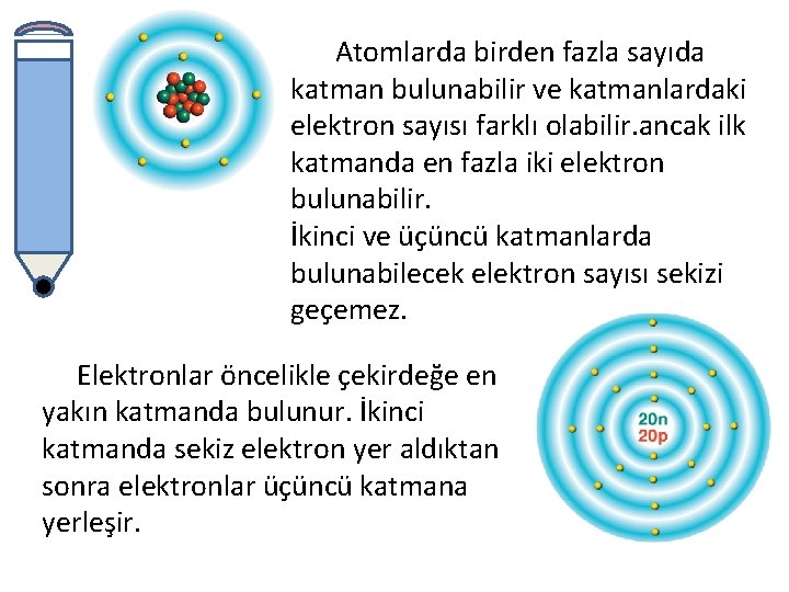 Atomlarda birden fazla sayıda katman bulunabilir ve katmanlardaki elektron sayısı farklı olabilir. ancak ilk