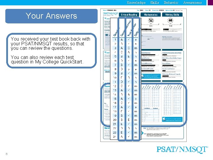 Your Answers You received your test book back with your PSAT/NMSQT results, so that