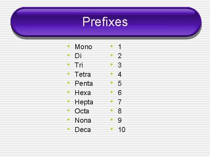 Naming Binary Covalent Acids Molecules two or more