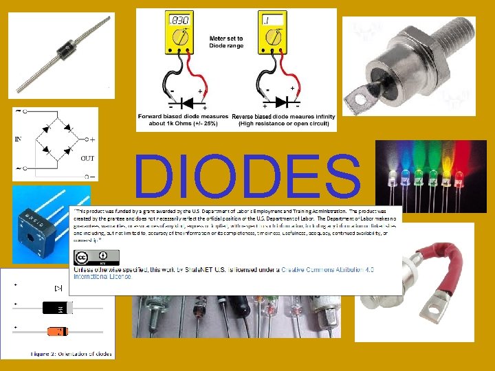 DIODES 