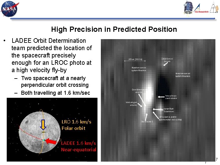 High Precision in Predicted Position • LADEE Orbit Determination team predicted the location of