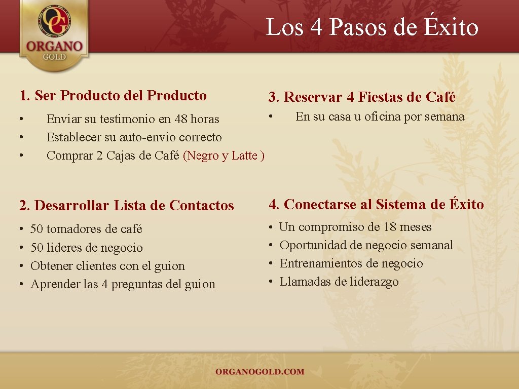 Los 4 Pasos de Éxito 1. Ser Producto del Producto • • Enviar su