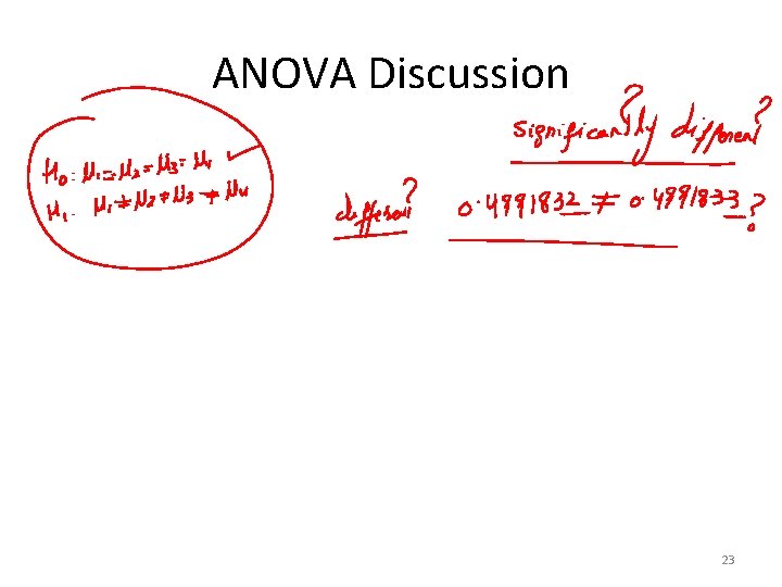ANOVA Discussion 23 