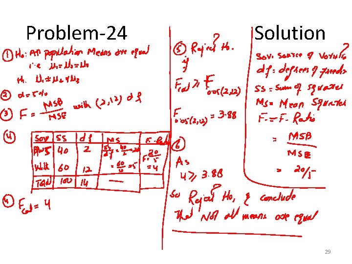 Problem-24 Solution 29 